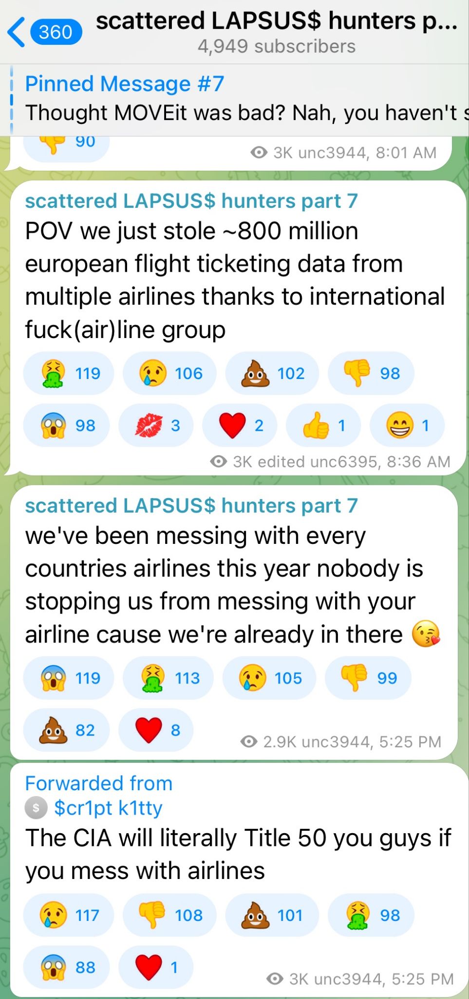 Scattered Lapsus$$ Hunters Telegram Channel